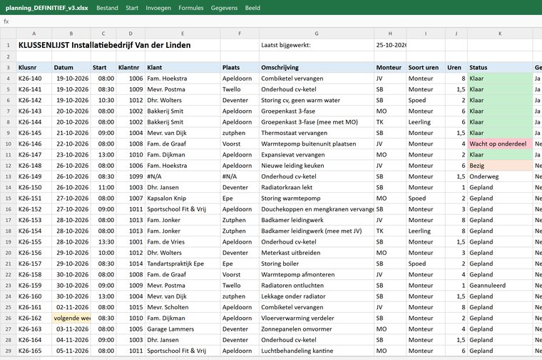 Een planning in Excel: een lange lijst klussen met datum, klant, monteur en status, met #N/A bij een onbekend klantnummer en &lsquo;volgende week&rsquo; als datum.